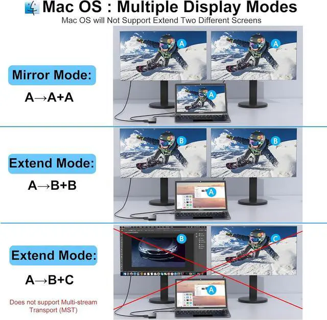 Alt view image 6 of 7 - Docking Station Dual Monitor for Dell/HP/Lenovo/Mac Laptops, Docking Station Dual Monitor for USB C Laptops, Dual HDMI Adapter for 2 Monitors, 8-in-1 USB C Hub Multi-Port Adapter with HDMI/USB/PD/SD/T