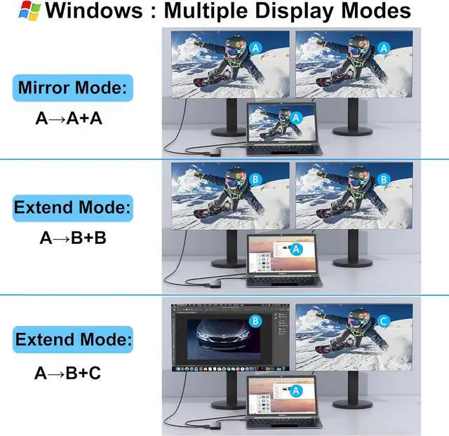 Alt view image 7 of 7 - Docking Station Dual Monitor for Dell/HP/Lenovo/Mac Laptops, Docking Station Dual Monitor for USB C Laptops, Dual HDMI Adapter for 2 Monitors, 8-in-1 USB C Hub Multi-Port Adapter with HDMI/USB/PD/SD/T