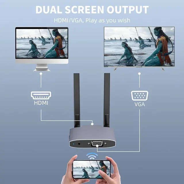 Alt view image 6 of 7 - Wireless Display Adapter - 1080p Wireless HDMI Display Dongle Adapter, Plug and Play for Laptops, PCs, Smartphones to HDTV Projector Displays