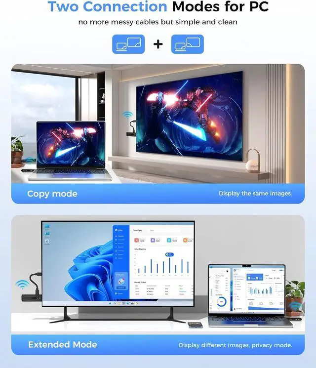 Alt view image 3 of 7 - 2025 New and Upgraded Wireless HDMI Transmitter and Receiver