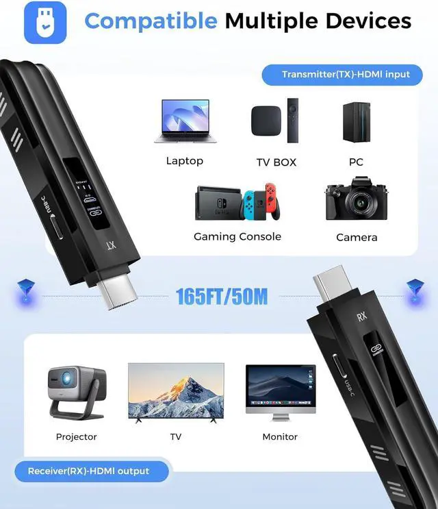Alt view image 4 of 7 - 2025 New and Upgraded Wireless HDMI Transmitter and Receiver
