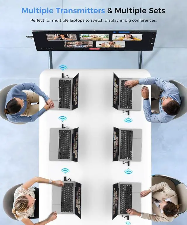Alt view image 6 of 7 - 2025 New and Upgraded Wireless HDMI Transmitter and Receiver