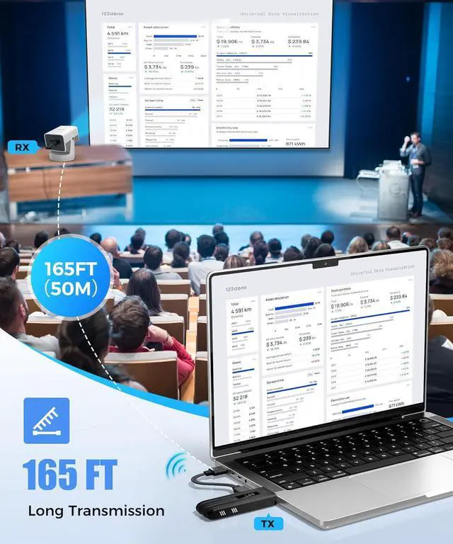Alt view image 7 of 7 - 2025 New and Upgraded Wireless HDMI Transmitter and Receiver