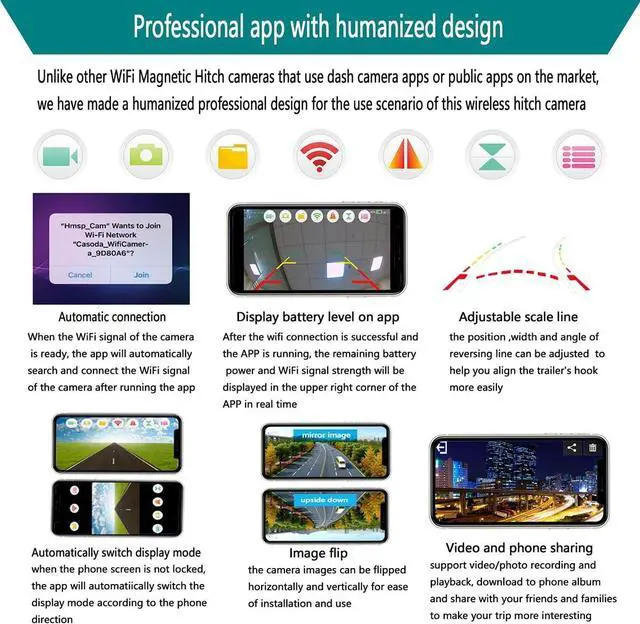 Alt view image 6 of 7 - Wireless Reversing Camera, Super Strong Signal Crystal Clear Image Magnetic Rechargeable Rear View Backup Reversing Camera for Hitching Gooseneck Horse Boat Travel Trailer Truck Camper RV Pickup Truck