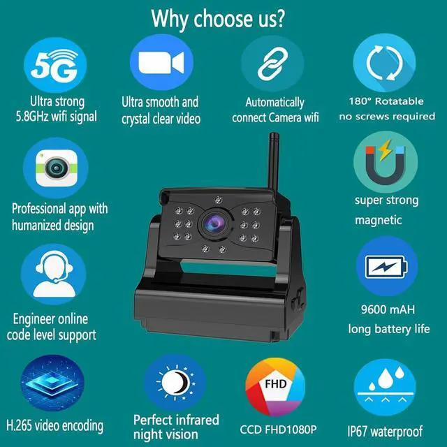 Alt view image 7 of 7 - Wireless Reversing Camera, Super Strong Signal Crystal Clear Image Magnetic Rechargeable Rear View Backup Reversing Camera for Hitching Gooseneck Horse Boat Travel Trailer Truck Camper RV Pickup Truck