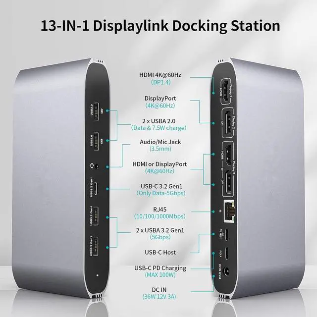 Alt view image 2 of 7 - Displaylink Triple Docking Station for MacBook M1/M2/M3/M4/Windows, DisplayLink Docking Station with 2 HDMI and 2 DisplayPort, 100W Charging, USB-C Data, Ethernet, Audio, 4 USBA Ports