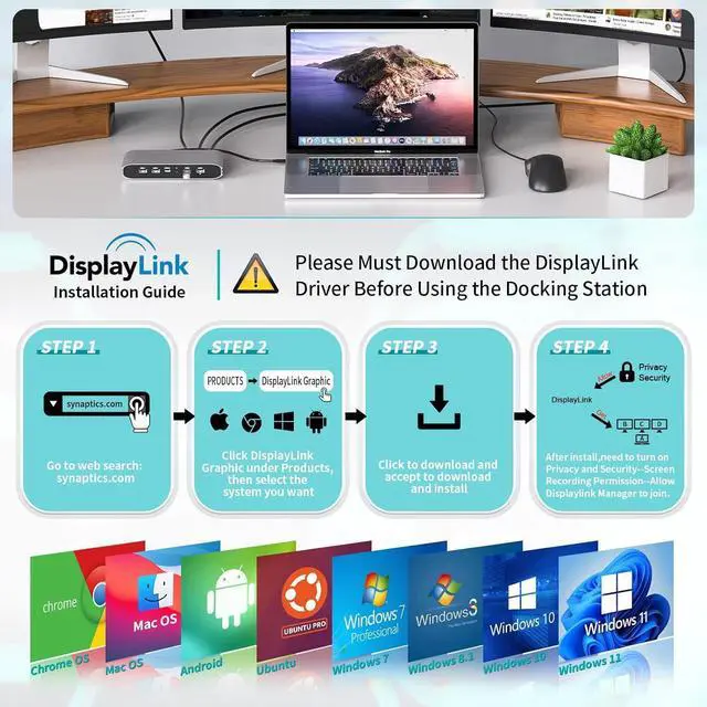 Alt view image 5 of 7 - Displaylink Triple Docking Station for MacBook M1/M2/M3/M4/Windows, DisplayLink Docking Station with 2 HDMI and 2 DisplayPort, 100W Charging, USB-C Data, Ethernet, Audio, 4 USBA Ports