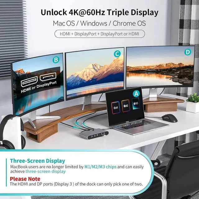 Alt view image 7 of 7 - Displaylink Triple Docking Station for MacBook M1/M2/M3/M4/Windows, DisplayLink Docking Station with 2 HDMI and 2 DisplayPort, 100W Charging, USB-C Data, Ethernet, Audio, 4 USBA Ports