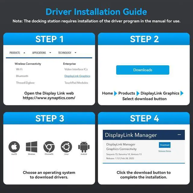 Alt view image 3 of 7 - Displaylink Docking Station 4K Triple Display for MacBook M1 M2 M3 M4/Windows, 19-in-1 USB3.0 USBC Laptop Docking Station 3 Displays with 2HDMI & 2DP, PD 100W/10G USB/Ethernet/Card Reader/Audio