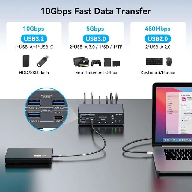 Alt view image 6 of 7 - Displaylink Docking Station 4K Triple Display for MacBook M1 M2 M3 M4/Windows, 19-in-1 USB3.0 USBC Laptop Docking Station 3 Displays with 2HDMI & 2DP, PD 100W/10G USB/Ethernet/Card Reader/Audio