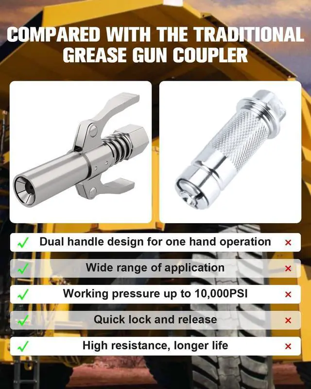 Alt view image 6 of 7 - Grease Gun Coupler Grease Gun Tip Grease Coupler, Dual Handle, Quick Lock Release, High Pressure 10,000 PSI, 6 Thick Jaw Grease Coupler, Compatible with all 1/8" NPT Grease Guns