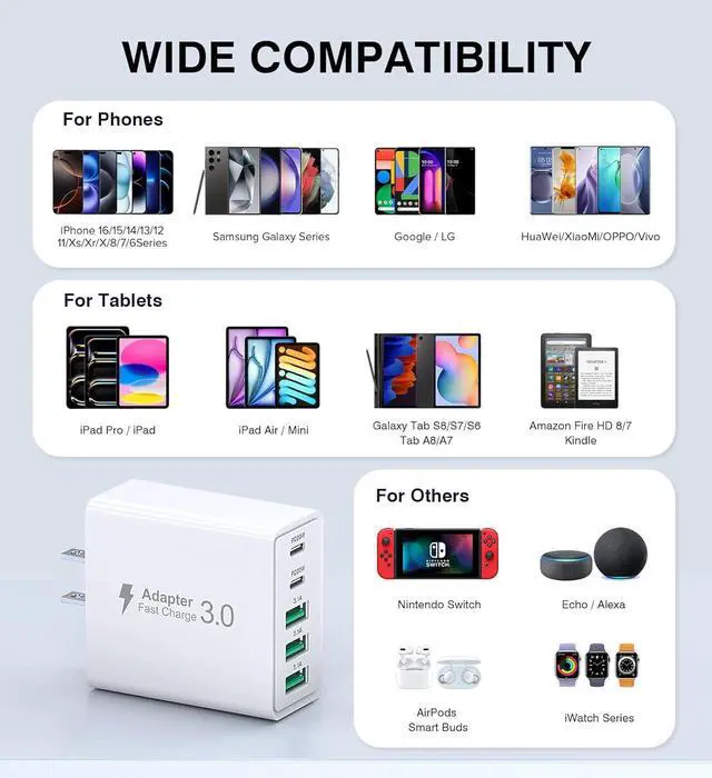 Alt view image 4 of 7 - [2-Pack] USB C Wall Charger, 50W 5-Port PD Fast USB C Charging Block, 2USB C+3USB A Multi-Port Plug, Type C Power Adapter Block Cube for iPhone 16/15/14/13/12/Pro Max/XS, iPad, Power Adapter Block Cub