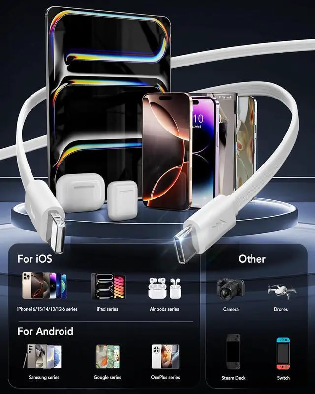 Alt view image 2 of 7 - 4-in-1 Retractable Gan Wall Charger Plug Travel Essentials Dual USB Ports, 3-Foot Lightening and Type-C Cable, 40W Fast Charging Smart Foldable Block for iPhone 16/15/14/13/12, iPad, Galaxy, Pixel