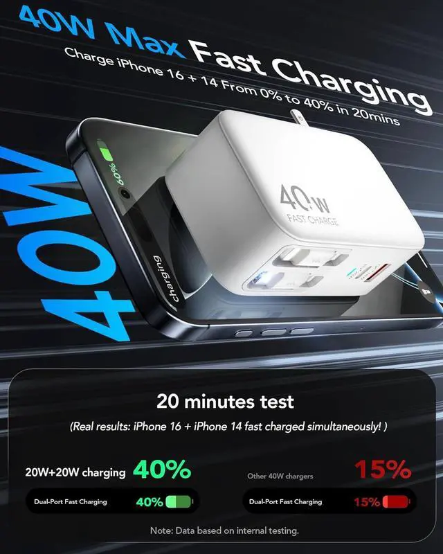 Alt view image 3 of 7 - 4-in-1 Retractable Gan Wall Charger Plug Travel Essentials Dual USB Ports, 3-Foot Lightening and Type-C Cable, 40W Fast Charging Smart Foldable Block for iPhone 16/15/14/13/12, iPad, Galaxy, Pixel