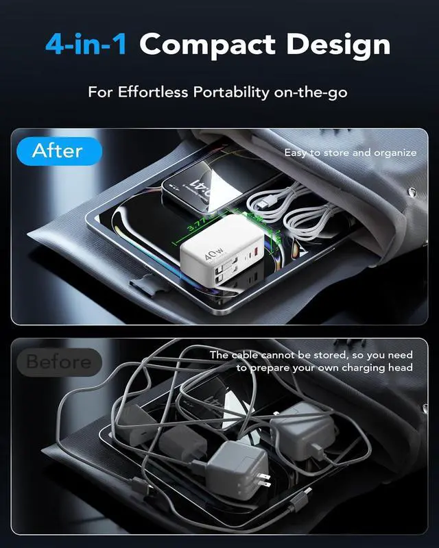 Alt view image 6 of 7 - 4-in-1 Retractable Gan Wall Charger Plug Travel Essentials Dual USB Ports, 3-Foot Lightening and Type-C Cable, 40W Fast Charging Smart Foldable Block for iPhone 16/15/14/13/12, iPad, Galaxy, Pixel