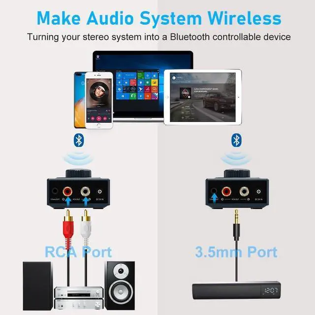 Alt view image 2 of 6 - Bluetooth 5.3 Receiver, 100ft RCA Bluetooth Audio Adapter, 3.5mm Jack for Smartphone/Tablet/Laptop AUX HiFi Home Stereo/Speakers, Dual Link for Two Speakers, SBC AAC Audio
