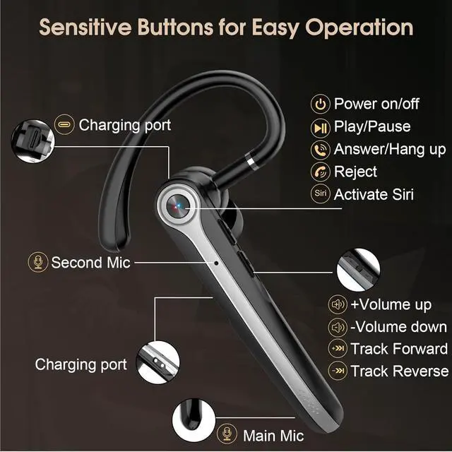 Alt view image 6 of 7 - Bluetooth Headset, Wireless Bluetooth Earpiece with ENC Noise-Canceling Microphone, 120-Hour Talking Single-Ear Headset, LED Display, IPX7 Waterproof Hands-Free Headset for Business/Truck Drivers/Driv