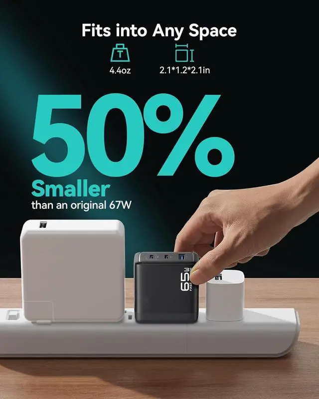 Alt view image 5 of 7 - USB C Charger Block, 3-Port 65W PD Fast Charging, Compact C Wall Charger with Foldable Plug, GaN Technology for MacBook Pro/Air, iPhone 17, Samsung S25, iPad Pro, Laptops, Multiple Devices, and more!
