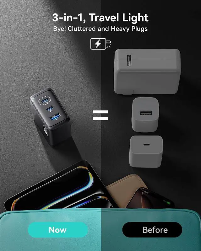 Alt view image 7 of 7 - USB C Charger Block, 3-Port 65W PD Fast Charging, Compact C Wall Charger with Foldable Plug, GaN Technology for MacBook Pro/Air, iPhone 17, Samsung S25, iPad Pro, Laptops, Multiple Devices, and more!