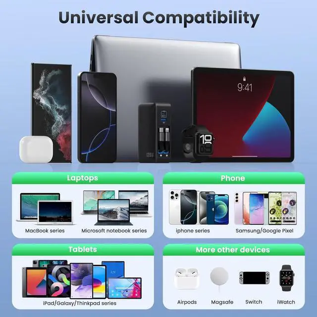 Alt view image 5 of 7 - USB C Charger Block 120W, Built-in 2 Retractable Cables, 4-in-1 GaN IV Charger Fast Charging Foldable Plug Wall Charger, PD 65W Laptop Charger for MacBook, iPad, iPhone 16/15/14, Galaxy S25, Android a