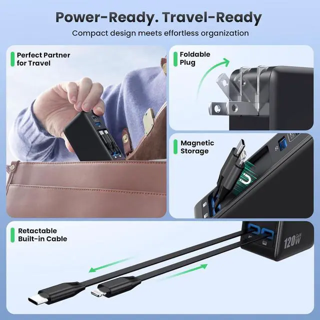 Alt view image 6 of 7 - USB C Charger Block 120W, Built-in 2 Retractable Cables, 4-in-1 GaN IV Charger Fast Charging Foldable Plug Wall Charger, PD 65W Laptop Charger for MacBook, iPad, iPhone 16/15/14, Galaxy S25, Android a