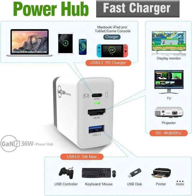 Alt view image 6 of 7 - 3-in-1 Switch TV Docking Station for Nintendo Switch Dock steam Deck Dock USB C Hub Charger Laptop Docking Station with Type C, USB A Port, 4K HDMI