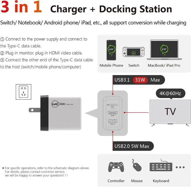 Alt view image 7 of 7 - 3-in-1 Switch TV Docking Station for Nintendo Switch Dock steam Deck Dock USB C Hub Charger Laptop Docking Station with Type C, USB A Port, 4K HDMI