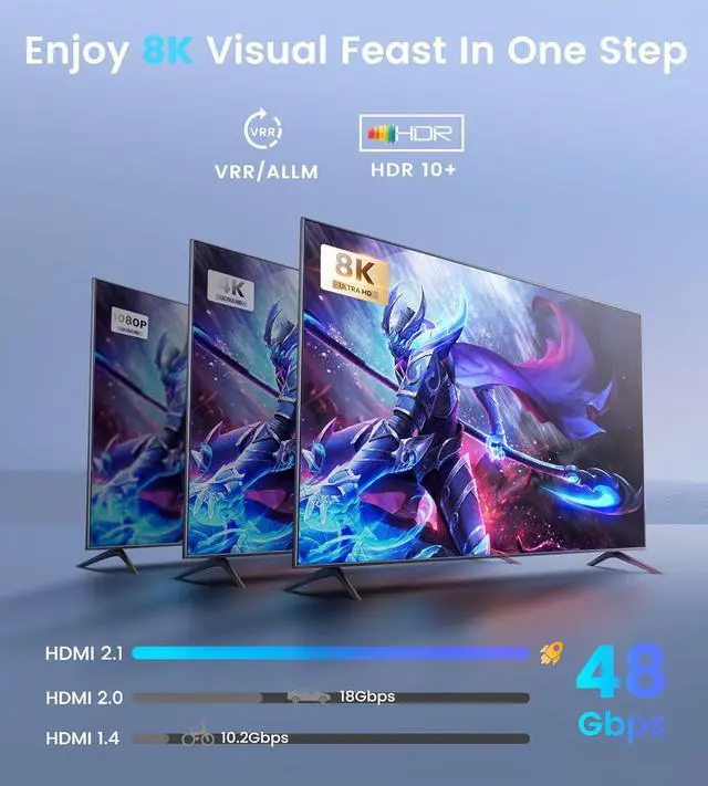 Alt view image 4 of 7 - 8K@60Hz HDMI Splitter 1x2 with Strip Speaker Audio Extractor, HDMI 1 into 2 Outputs with Optical, Coaxial, and 3.5mm, Supports 4K@120Hz, HDR10+, VRR, ALLM, 48Gbps, Dolby Atmos 7.1 Channel, HDCP 2.3 By