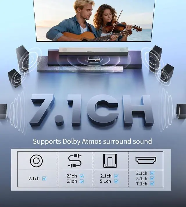 Alt view image 7 of 7 - 8K@60Hz HDMI Splitter 1x2 with Strip Speaker Audio Extractor, HDMI 1 into 2 Outputs with Optical, Coaxial, and 3.5mm, Supports 4K@120Hz, HDR10+, VRR, ALLM, 48Gbps, Dolby Atmos 7.1 Channel, HDCP 2.3 By