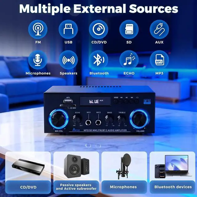 Alt view image 2 of 7 - AK50 Stereo Audio Amplifier, 400-Watt Home Dual-Channel Bluetooth 5.0 Power Amplifier System, Home Amplifier with FM Radio, USB, Echo, Microphone, SD Card, Remote Control Home Theater Audio System
