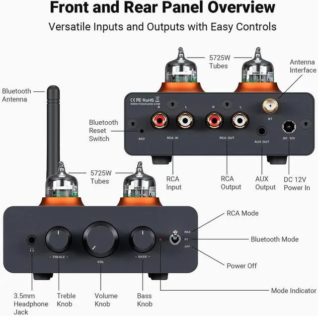 Alt view image 7 of 7 - P3 Tube Preamp Headphone Amplifier Home Audio Preamplifier Mini Vacuum Tube Preamp Receiver Supports Bluetooth aptX LL HD Bass and Treble Tone Control For Hi-Fi Stereo Active Speakers with RCA AUX Jac