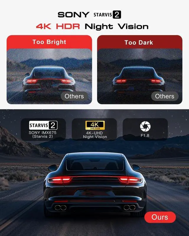 Alt view image 5 of 7 - Front and Rear Dashcam Configuration: 4K + 1080P + 1080P Triple-Channel Dashcam STARVIS 2 Sensor Dash Camera with HDR Night Vision 24-Hour Parking Mode with GPS Free 64GB Card