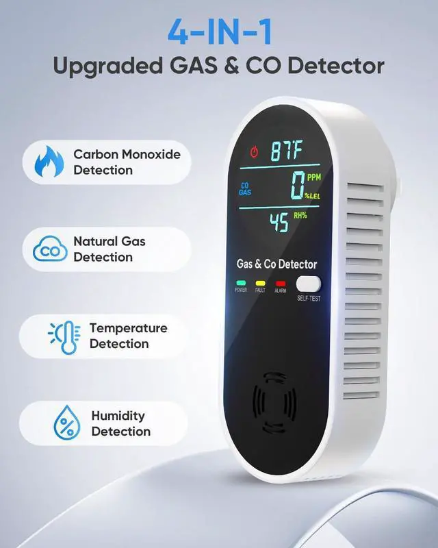 Alt view image 2 of 7 - Carbon Monoxide Detector and Natural Gas Detector, 4-in-1 Upgraded Plug-in Carbon Monoxide Detector with Dual Alarm Gas Leak Detector, Home & RV Temperature and Humidity Sensor, Black, 2-Pack
