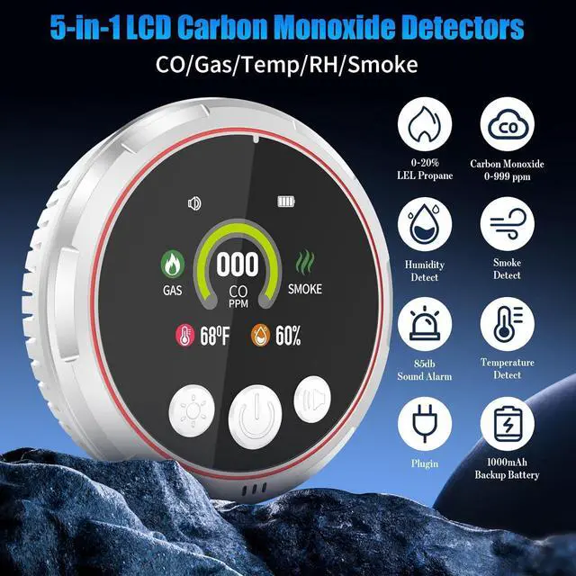 Alt view image 2 of 7 - 5-in-1 carbon monoxide detector and smoke and natural gas leakage detector, portable carbon monoxide detector with plug-in and battery backup - hotel and travel safety, RV, home