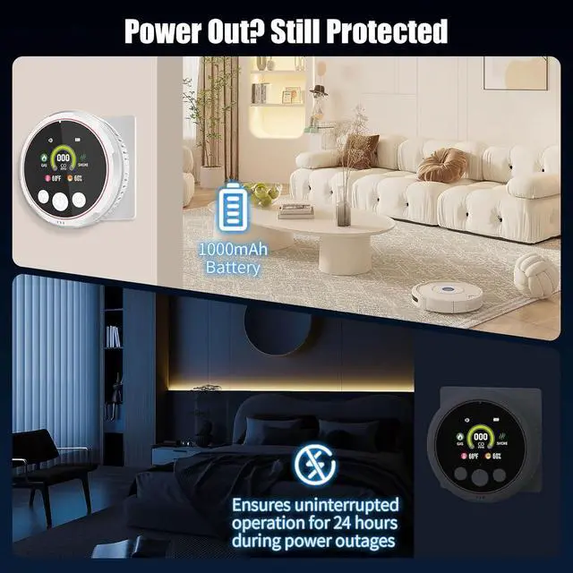 Alt view image 5 of 7 - 5-in-1 carbon monoxide detector and smoke and natural gas leakage detector, portable carbon monoxide detector with plug-in and battery backup - hotel and travel safety, RV, home
