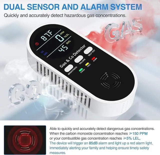 Alt view image 4 of 7 - 5-in-1 carbon monoxide detector with plug-in battery backup - gas, methane and carbon monoxide alarm, equipped with dual sensors, temperature and humidity display, suitable for home, RV, travel, 3 ass