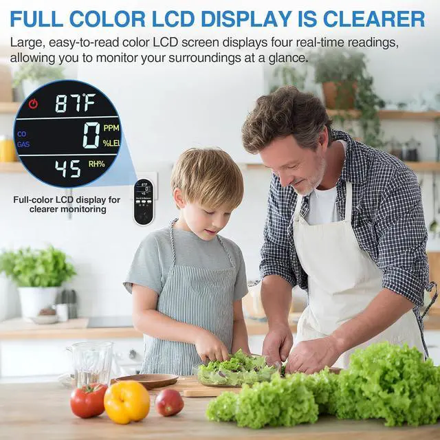 Alt view image 5 of 7 - 5-in-1 carbon monoxide detector with plug-in battery backup - gas, methane and carbon monoxide alarm, equipped with dual sensors, temperature and humidity display, suitable for home, RV, travel, 3 ass