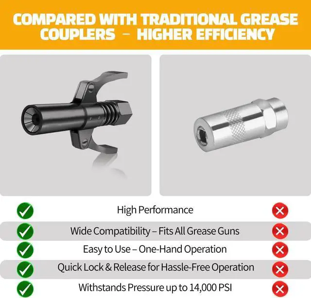 Alt view image 5 of 7 - Grease gun connector, leak-proof grease gun head with quick lock release, high pressure 10,000 PSI, 6-port thickened grease gun connector, compatible with 1/8-inch NPT grease gun kit