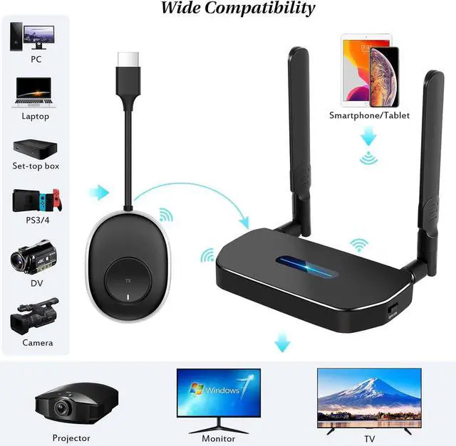 Alt view image 2 of 7 - Wireless HDMI transmission and reception 4K package, full HD 4K wireless presentation device HDMI adapter, plug-and-play streaming. Laptop, USB drive, computer, smartphone to HD TV/projector 165 feet/
