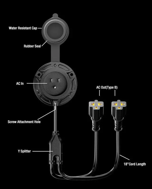 Alt view image 4 of 7 - New 20A 125V AC power plug, 12AWG heavy-duty RV shore power plug with 5-in-1 T-nut adapter and dual 16-inch cords, waterproof AC power outlet box, integrated outdoor power socket