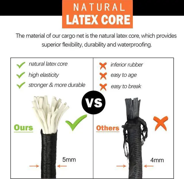 Alt view image 5 of 6 - Small cargo net 30" x 15", with thickened hooks that can be stretched to 60" x 30"| Natural latex core, tight 2" x 2" mesh heavy-duty bungee net, suitable for motorcycles, all-terrain vehicles, kayaks