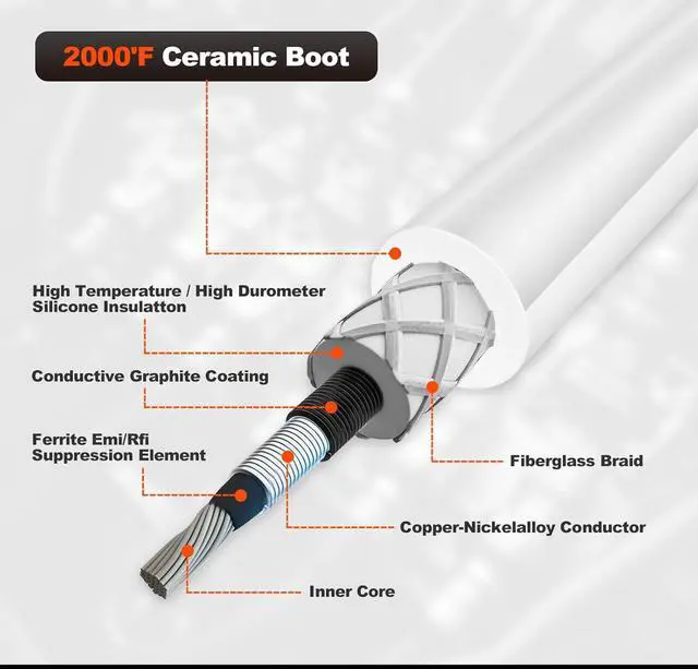 Alt view image 5 of 7 - 8-pack LS spark plug wires, 9070C ceramic spark plug wires, equipped with Extreme 9000 ceramic boots, compatible with LS terminals LS3, LS4, and LS7 LT engines