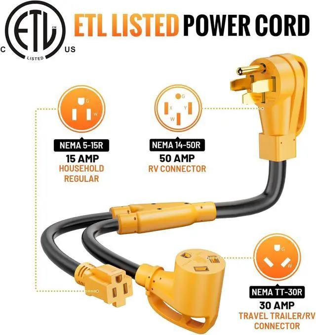 Alt view image 2 of 7 - RV 50-Amp to 30-Amp and 15-Amp Y-Splitter, NEMA 14-50P to TT-30R and 5-15R Y-adapter, 50-amp male to 30/15-amp female power cord, 50A to 110V residential RV power distribution adapter, STW 10/3, 2 fee