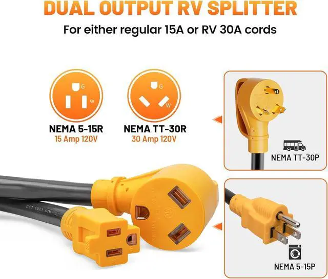 Alt view image 4 of 7 - RV 50-Amp to 30-Amp and 15-Amp Y-Splitter, NEMA 14-50P to TT-30R and 5-15R Y-adapter, 50-amp male to 30/15-amp female power cord, 50A to 110V residential RV power distribution adapter, STW 10/3, 2 fee