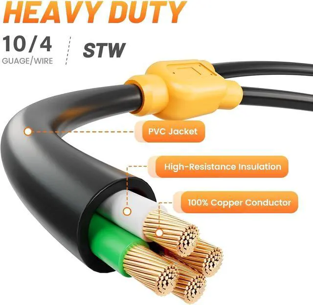 Alt view image 7 of 7 - RV 50-Amp to 30-Amp and 15-Amp Y-Splitter, NEMA 14-50P to TT-30R and 5-15R Y-adapter, 50-amp male to 30/15-amp female power cord, 50A to 110V residential RV power distribution adapter, STW 10/3, 2 fee