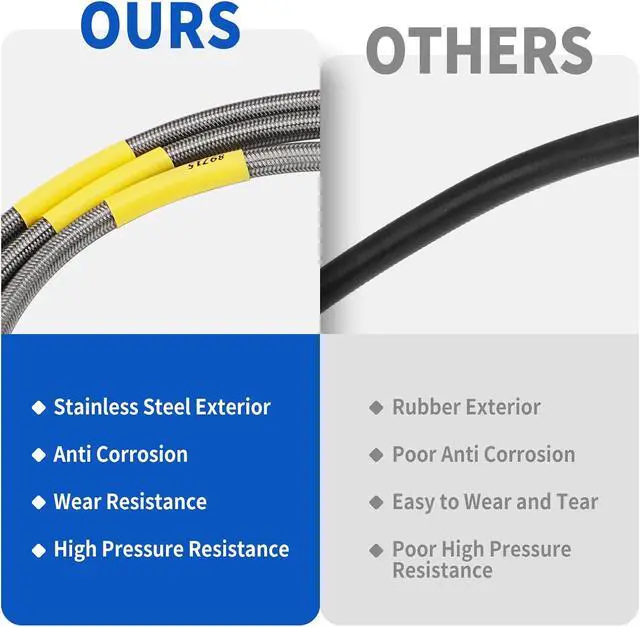 Alt view image 4 of 7 - 89715 Stainless Steel Brake Lines, Front and Rear Extended Brake Lines (89702 and 89703), for 4- to 6-inch lifts, compatible with 19872006 4WD Jeep Wrangler TJ, YJ, and XJ models, and 19842001 2WD/4