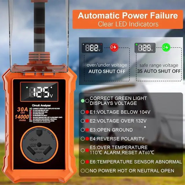 Alt view image 3 of 7 - RV Surge Protector, 30 Amps, 14,000 Joules; Waterproof RV Circuit Analyzer with Smart LED Display; Surge Protector with High/Low Voltage Protection; RV Voltage Protector for RVs and Travel Trailers