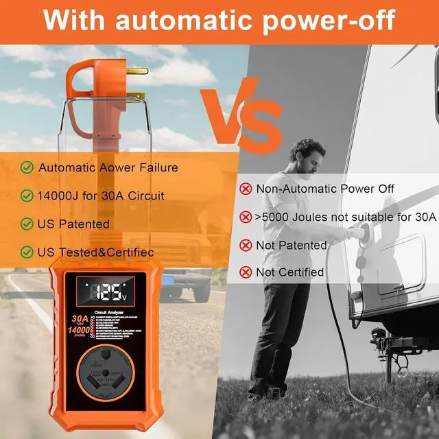 Alt view image 6 of 7 - RV Surge Protector, 30 Amps, 14,000 Joules; Waterproof RV Circuit Analyzer with Smart LED Display; Surge Protector with High/Low Voltage Protection; RV Voltage Protector for RVs and Travel Trailers