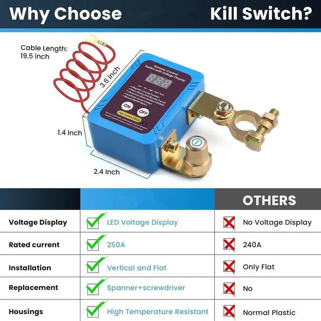 Alt view image 6 of 7 - 250A 12V Remote Battery Disconnect Switch, Upgraded Smart Voltage Cut-Off Switch with LED Voltage Display, Anti-Theft Security Switch for Car, Truck, and RV Batteries (Vertical or Horizontal Installat