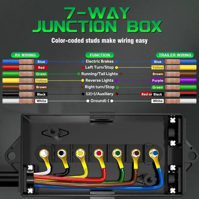 Alt view image 4 of 7 - 7-Pin Trailer Wiring Kit, 8 Feet, 7-Circuit Trailer Plug with Waterproof Junction Box and 12V Disconnect Switch, Heavy-Duty 7-Circuit Trailer Cable Connection for RVs, Campers, and Motorhomes